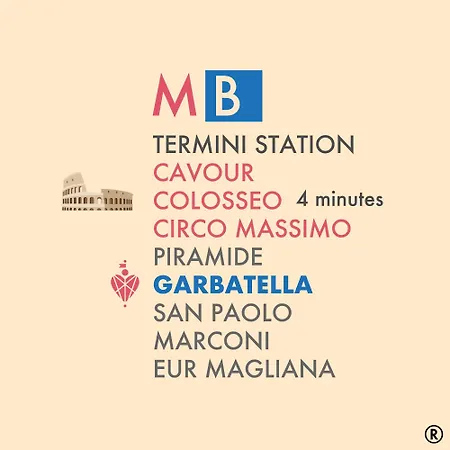 Biffi 2 - Garbatella 4*