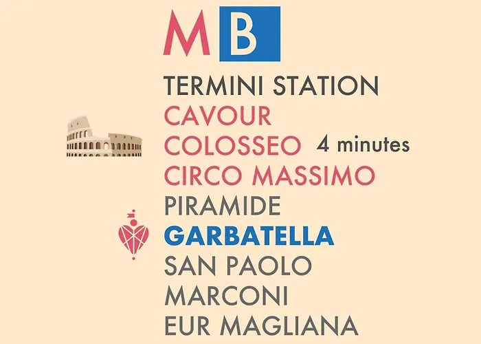 Biffi 2 - Garbatella 4*